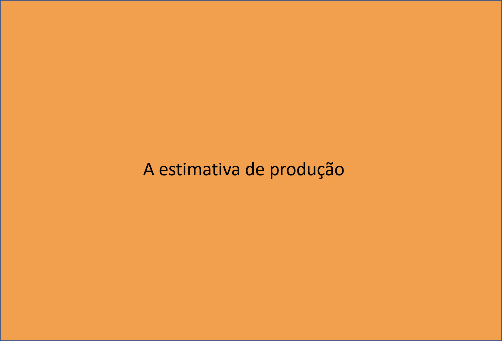 Estimativa de produção
