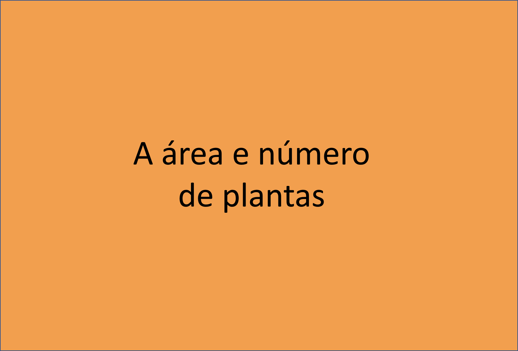 Área e número de plantas