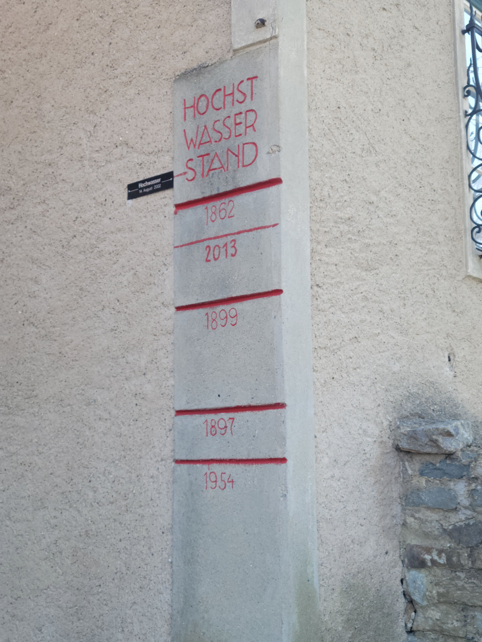 Danube water level markings on a sign