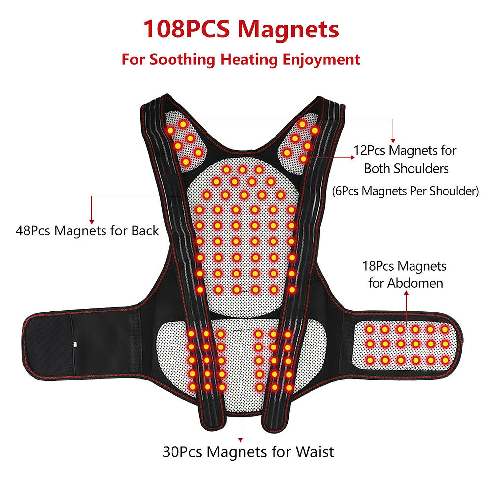 Thumbnail: Magnetic Physiotherapy Belt Heat Compression Vest