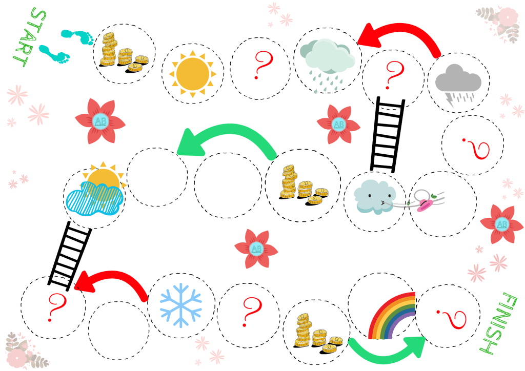 Weather printables