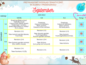 #2 Angielski w żłobku i przedszkolu: 5 kroków do dobrego startu