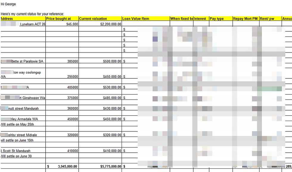 10套澳洲房产怎么贷到款的?