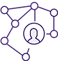 Influence Equity