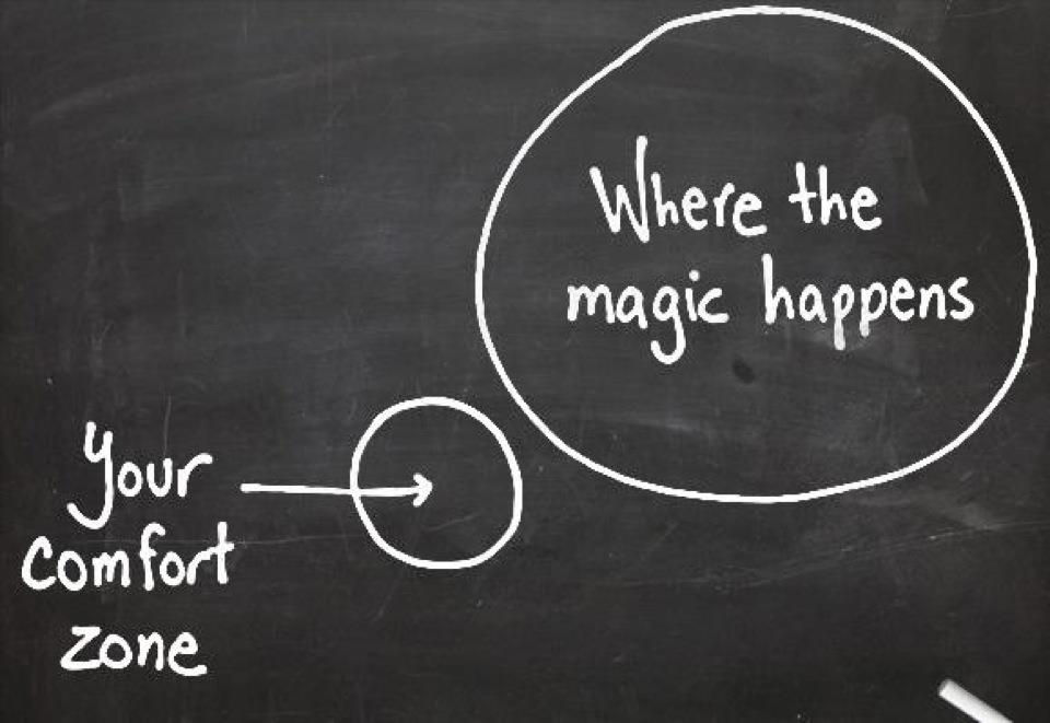Image sourced from www.theworryfreelife.com