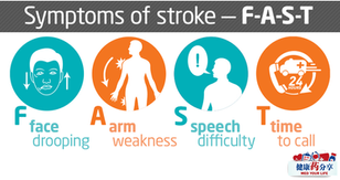 BE FAST when stroke strikes