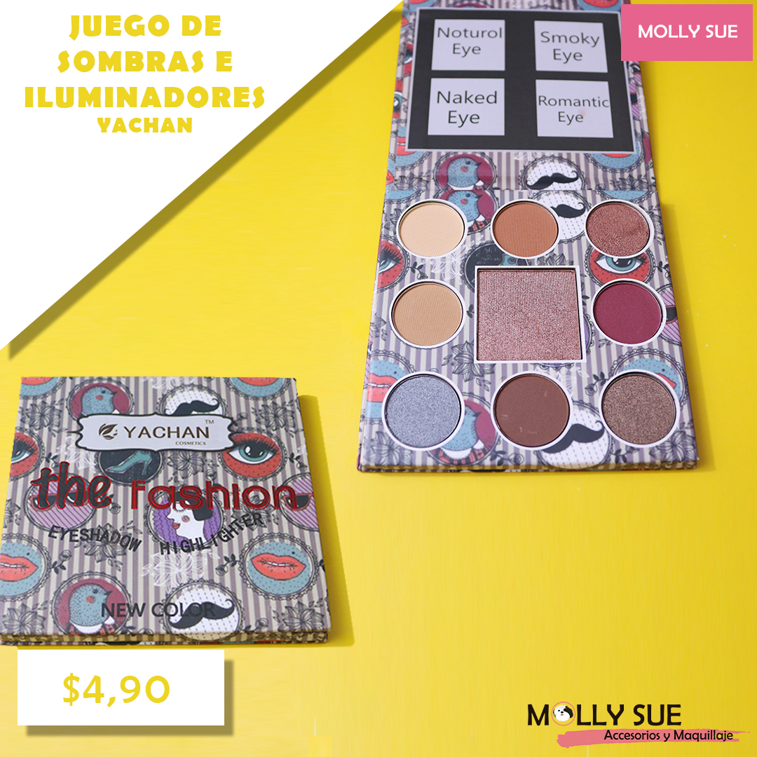 Paleta de sombras The Fashion