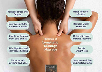 benefits-of-lymphatic-drainage-massage.jpg