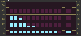 VUs Technics Equalizer.gif