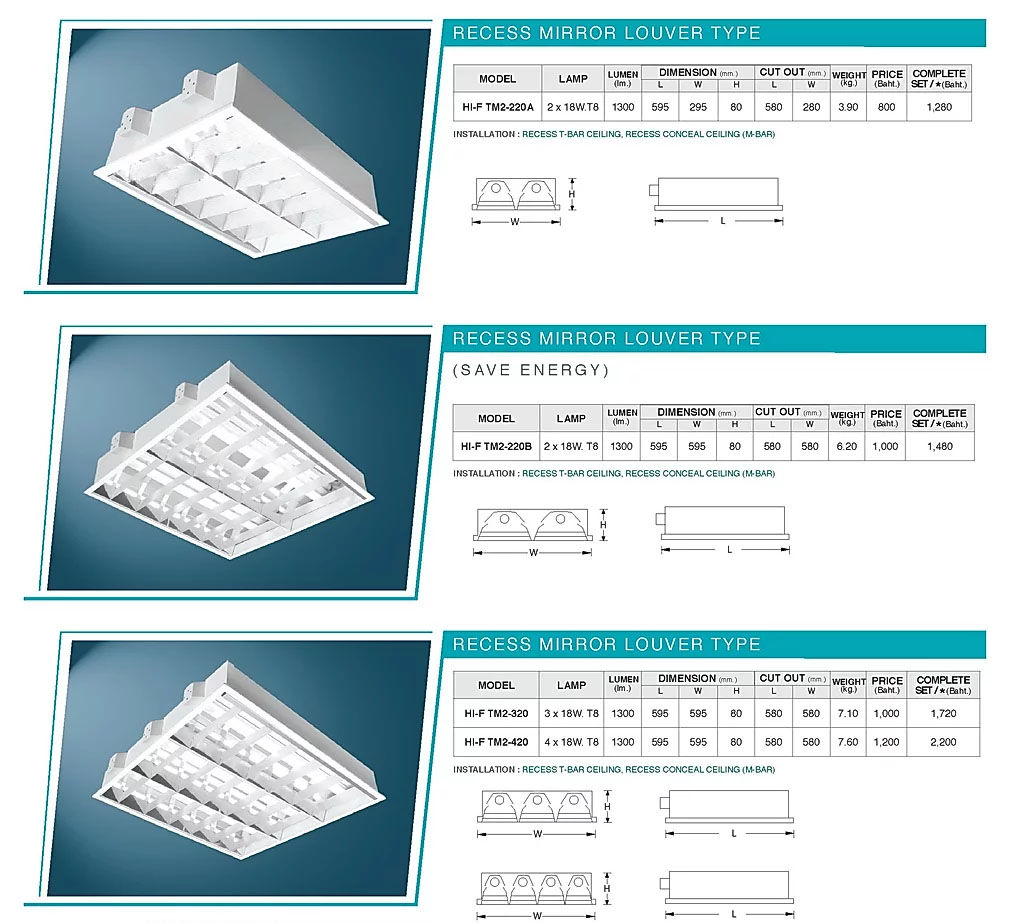 โคมตะแกรงฝังฝ้า