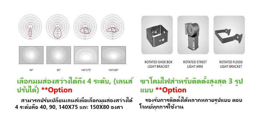 ภาพขนาดย่อ: StreetLight XH3-3 100W