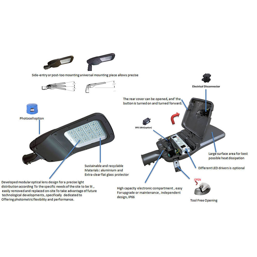 ภาพขนาดย่อ: StreetLight HBL-100W