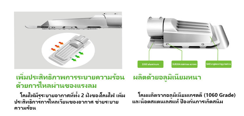ภาพขนาดย่อ: StreetLight LD4C-150W