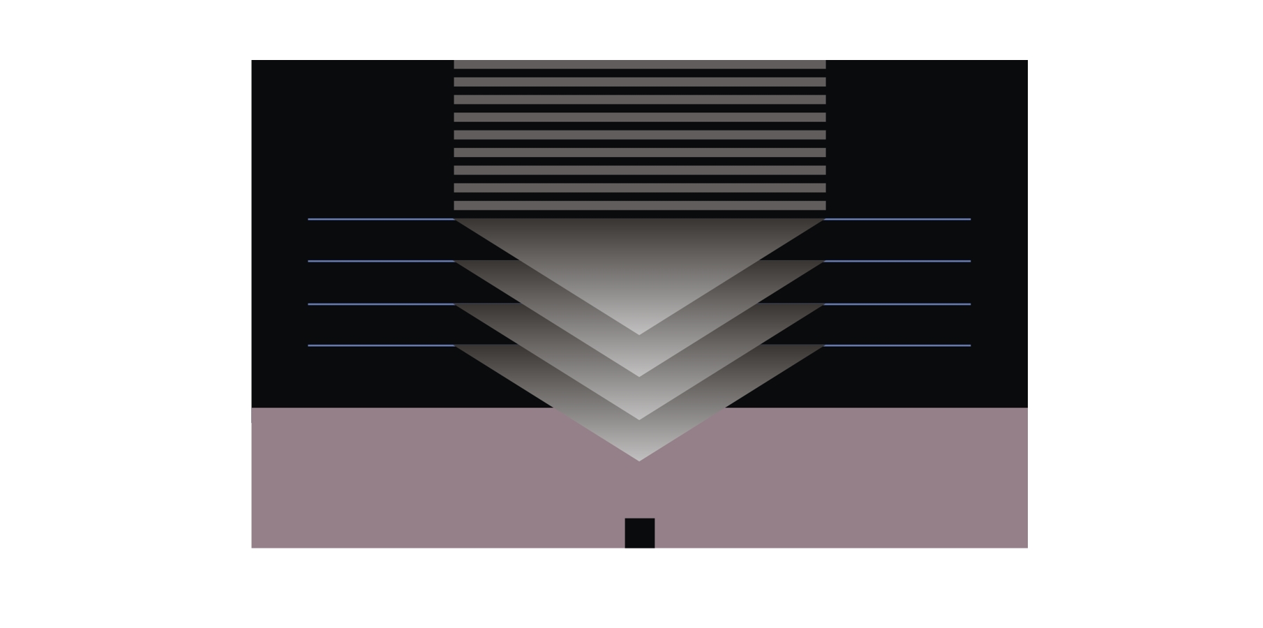 GH2001