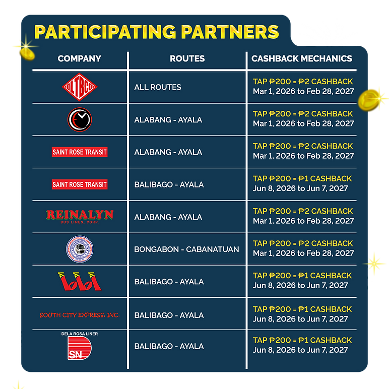 Partners 2.0.png