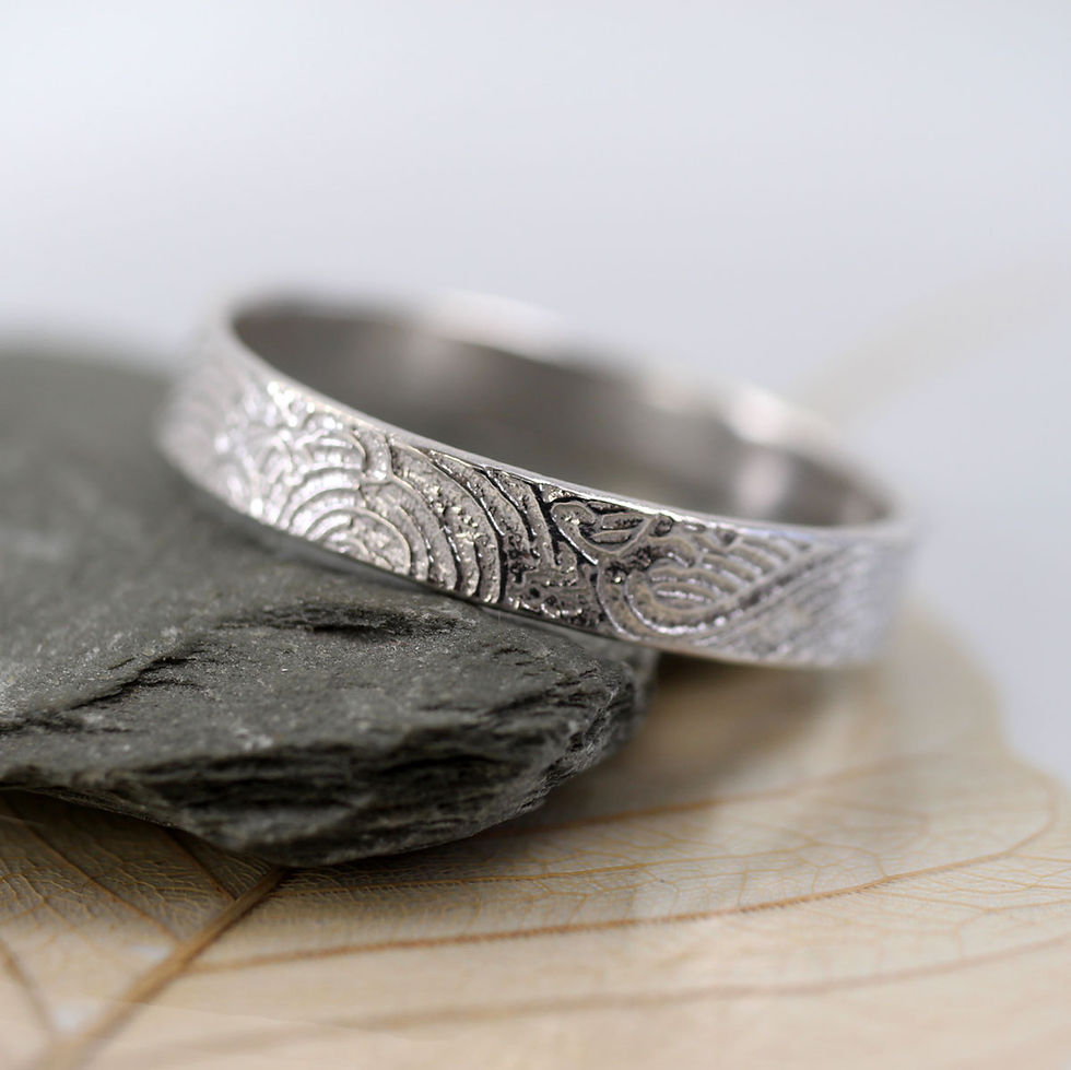 Thumbnail: Silver Ocean Wave Ring Band