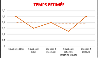 RLD Temps.PNG