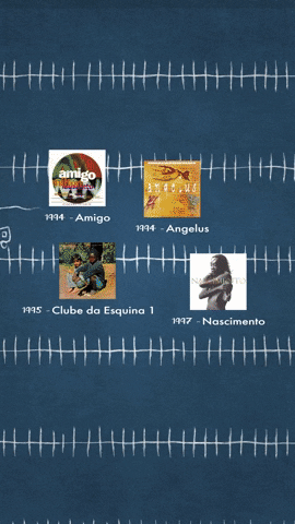 03_MILTON_ A ultima sessao de música.gif