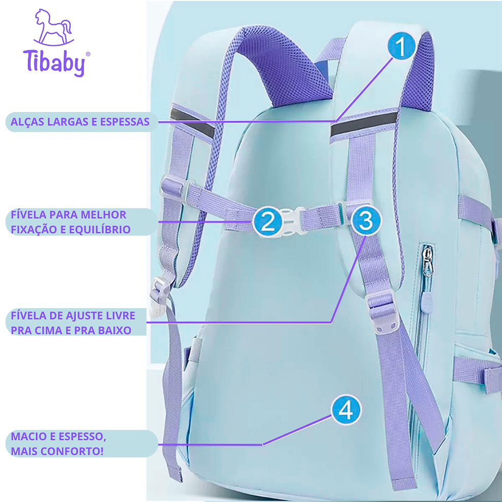 Miniatura: Mochila Escolar Cute