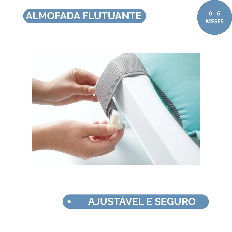 Miniatura: Kit Banheira Siri Azul E Cama Tibaby®