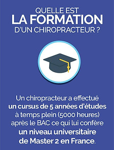 Chiropracteur Nice - Candice Lelievre - Chiropraxie