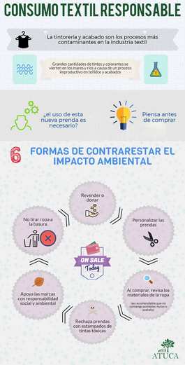 ¡Qué la ropa que compres, no sea por capricho!
