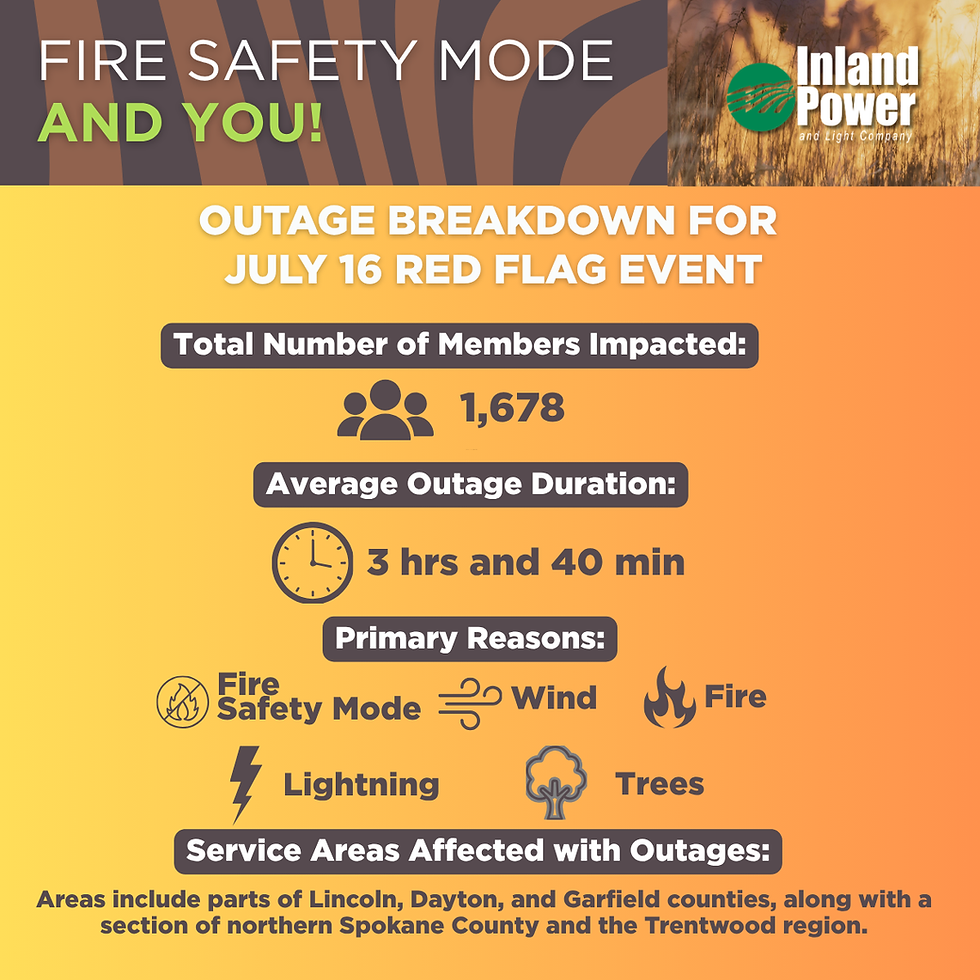 Outage Recap for July 16 Red Flag Event