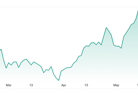 Global Market Reset: Gold and Silver Prices Dip as AI Inflows Shift Toward Agentic Software