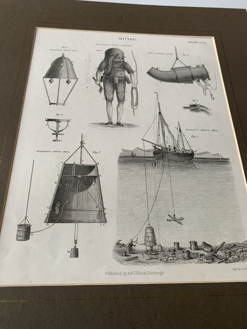 Thumbnail: Antique Diving Engraving 18th Century 