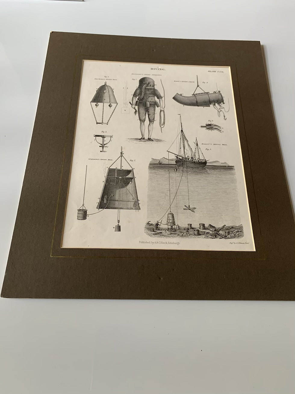 Thumbnail: Antique Diving Engraving 18th Century 