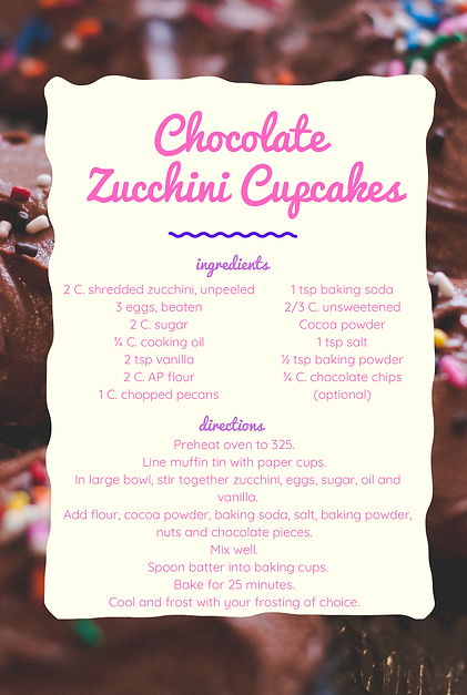 Chocolate Zucchini Cupcakes.png
