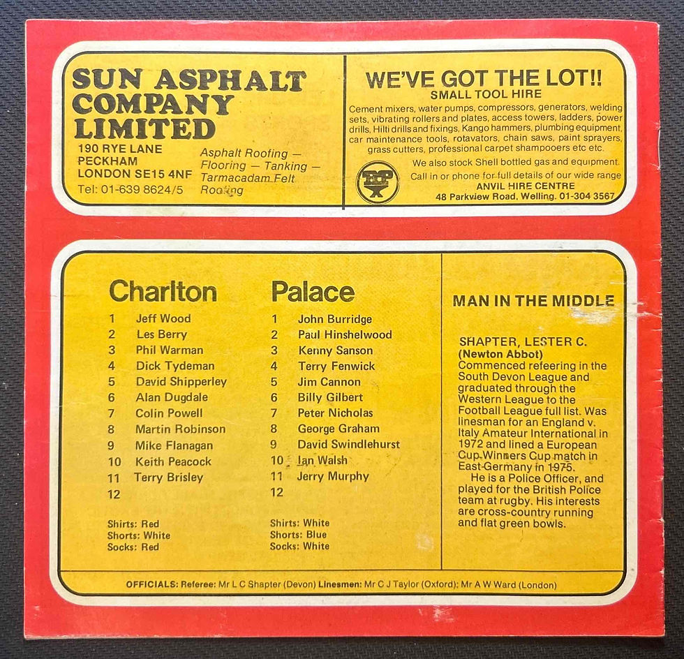 Thumbnail: Charlton V Crystal Palace