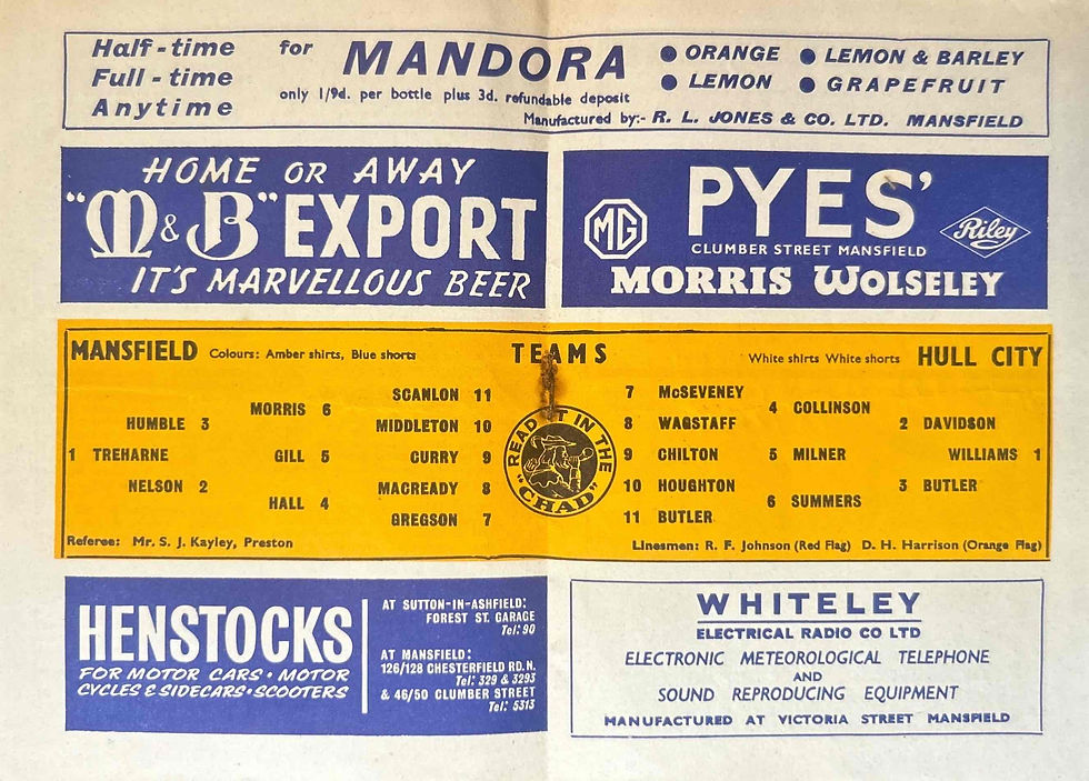 Thumbnail: Mansfield V Hull