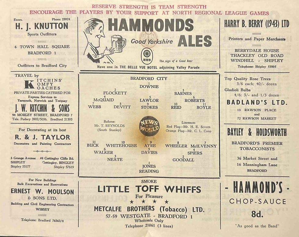 Thumbnail: Bradford Football Programmes