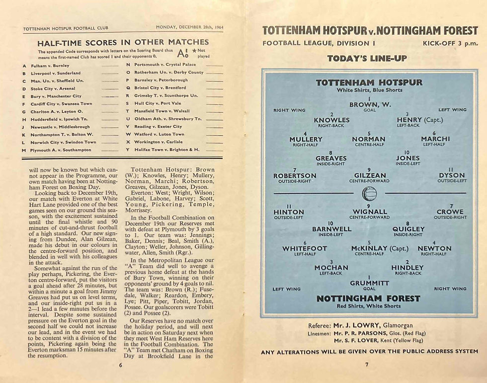 Thumbnail: Tottenham Football Programmes