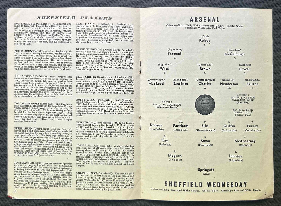 Thumbnail: Arsenal V Sheffield Wednesday