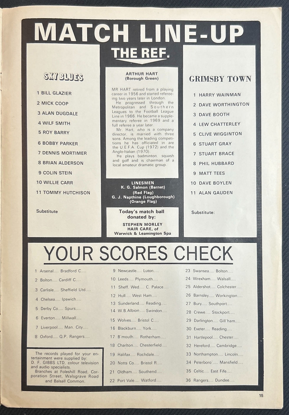 1973 Feb 3 Coventry V Grimsby
