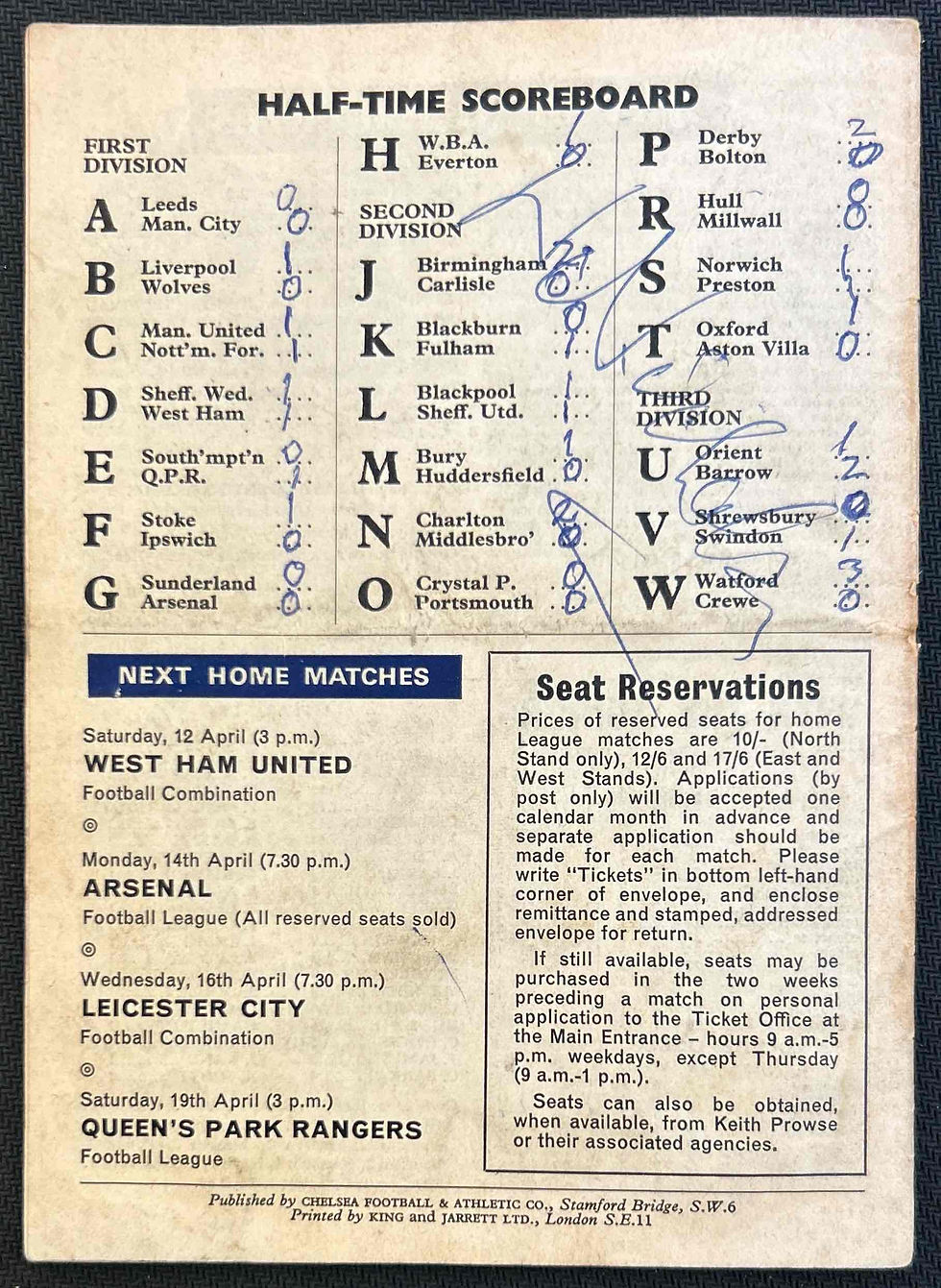 Thumbnail: 1969 Apr 5 Chelsea V Burnley