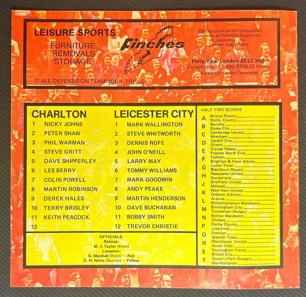 Thumbnail: Charlton V Leicester