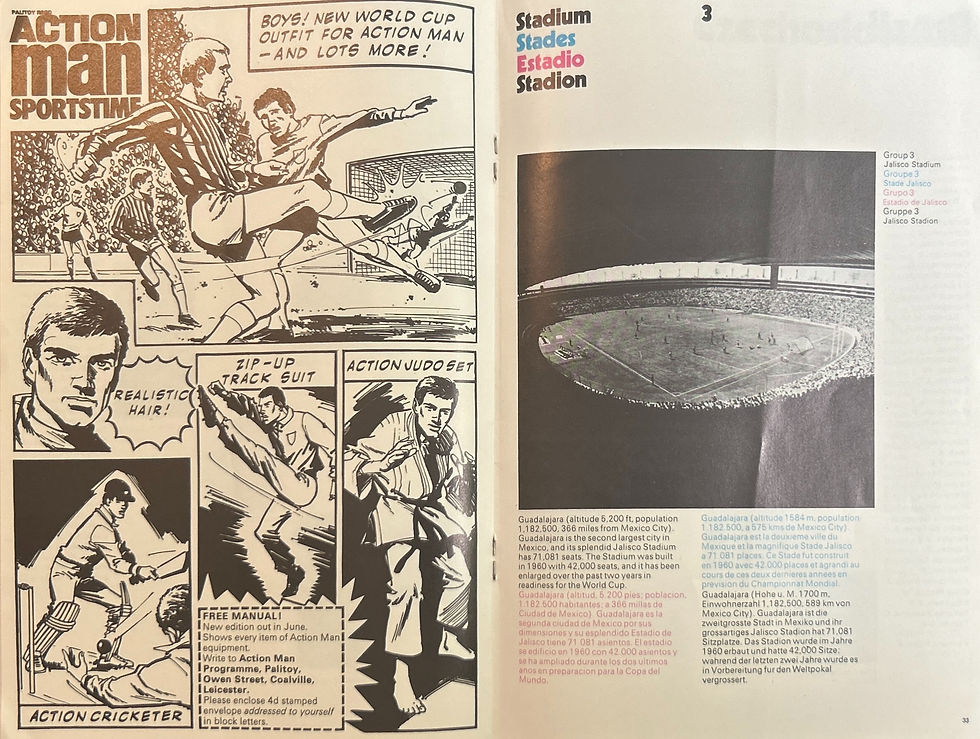 Thumbnail: 1970 World Cup Mexico