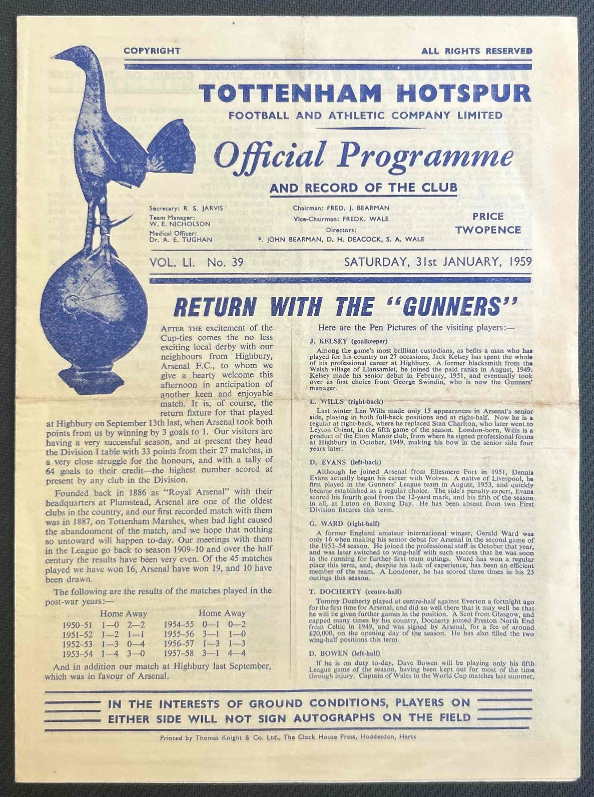 Tottenham V Arsenal