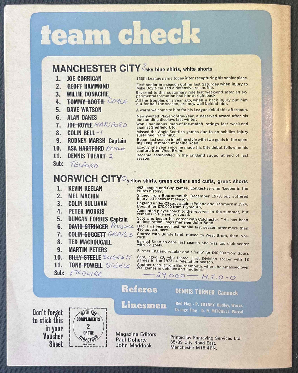 Thumbnail: Man City V Norwich