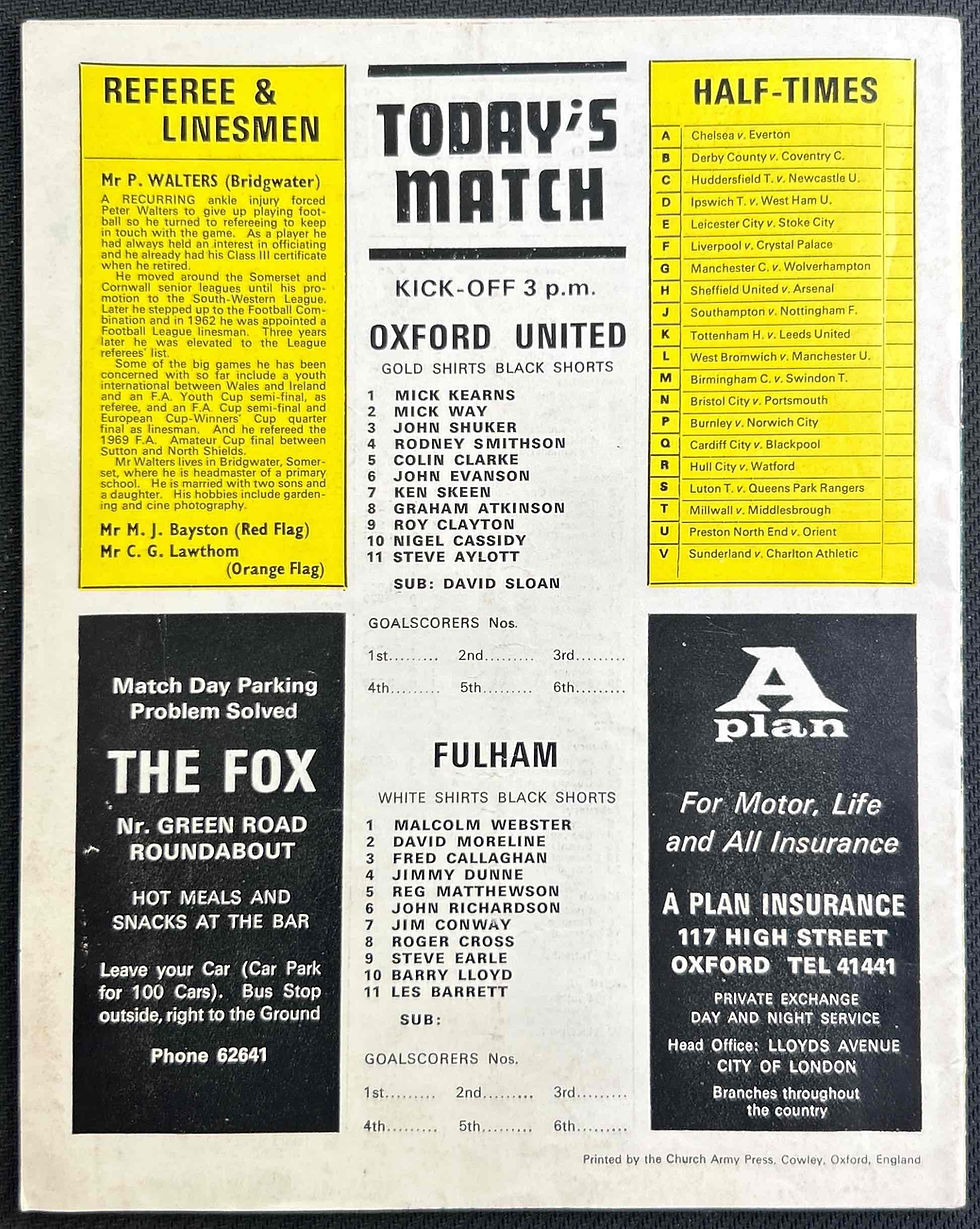 Thumbnail: Oxford V Fulham