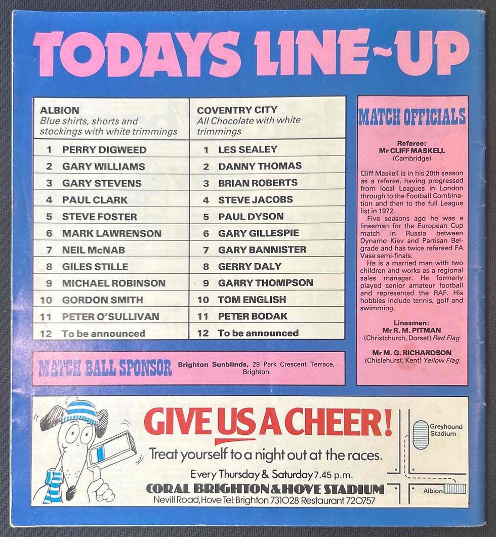 Thumbnail: 1981 Mar 7 Brighton V Coventry