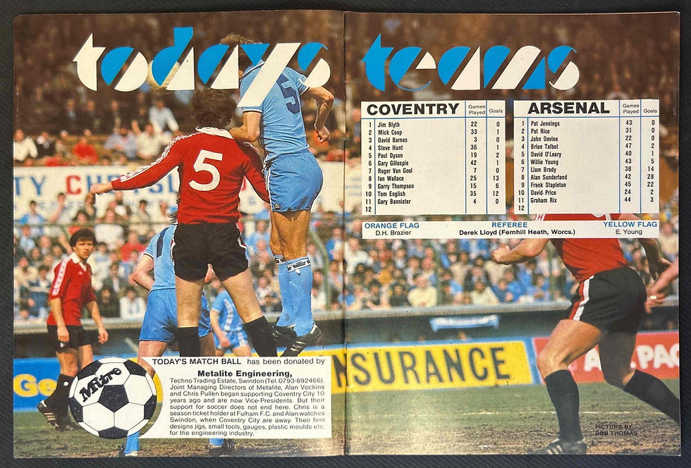 Thumbnail: 1980 May 3 Coventry V Arsenal