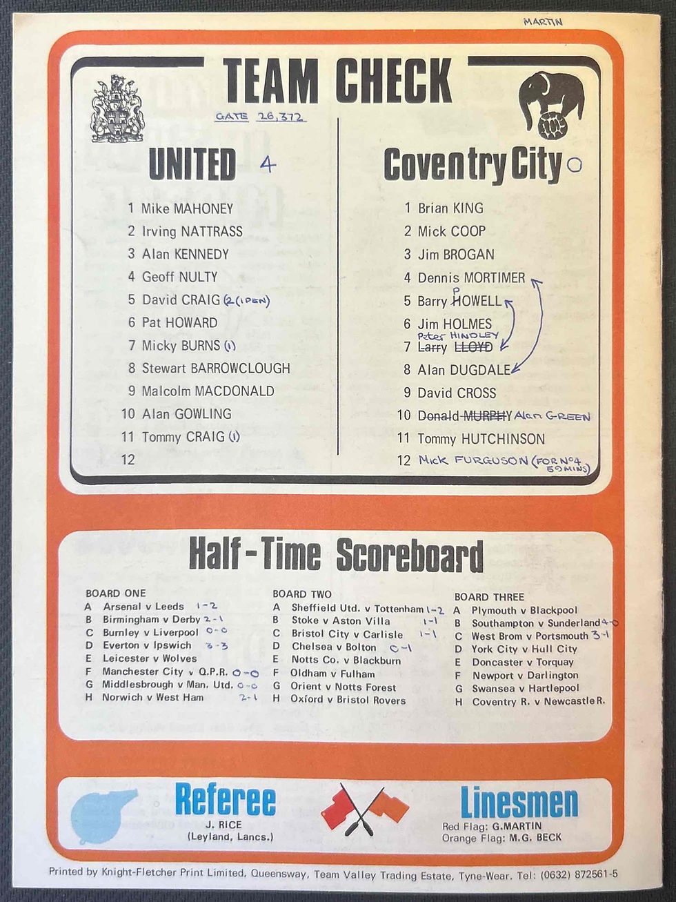 Thumbnail: Newcastle V Coventry