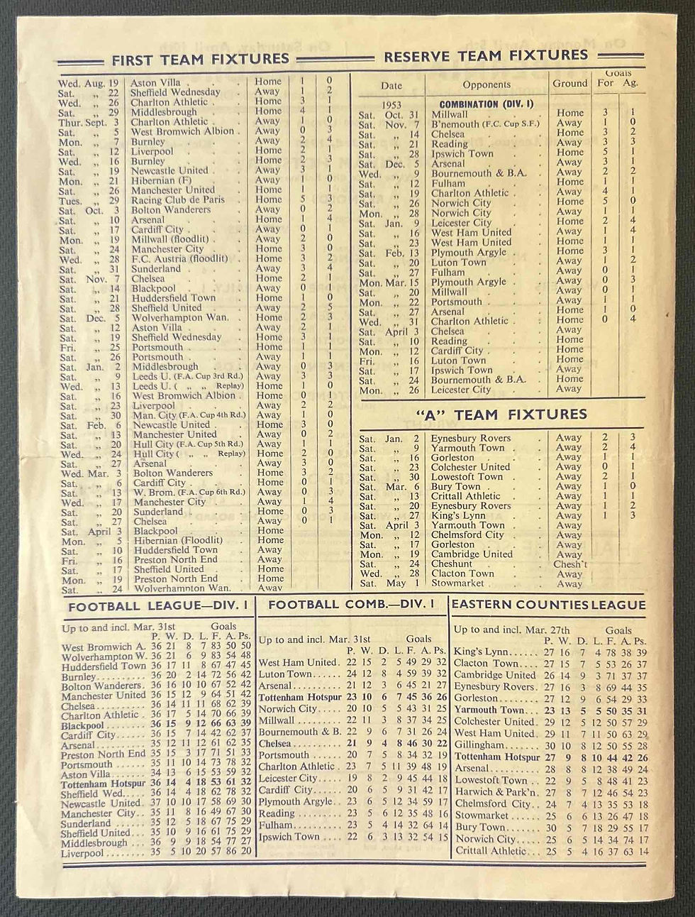 Thumbnail: 1954 Apr 3 Tottenham V Blackpool Football Programme