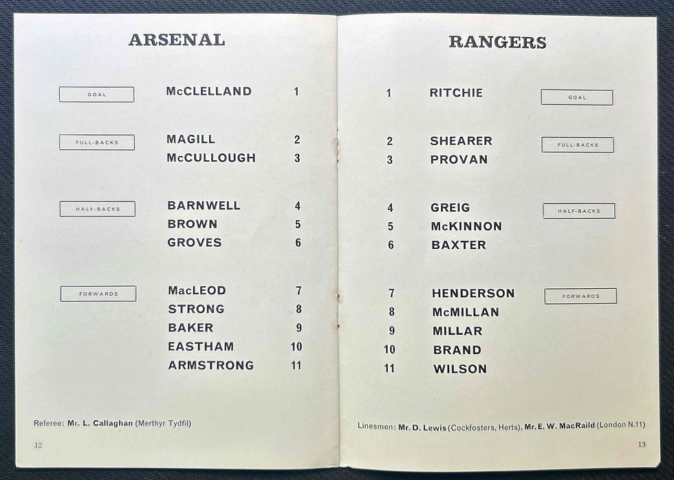 Thumbnail: 1963 May 20 Arsenal V Rangers