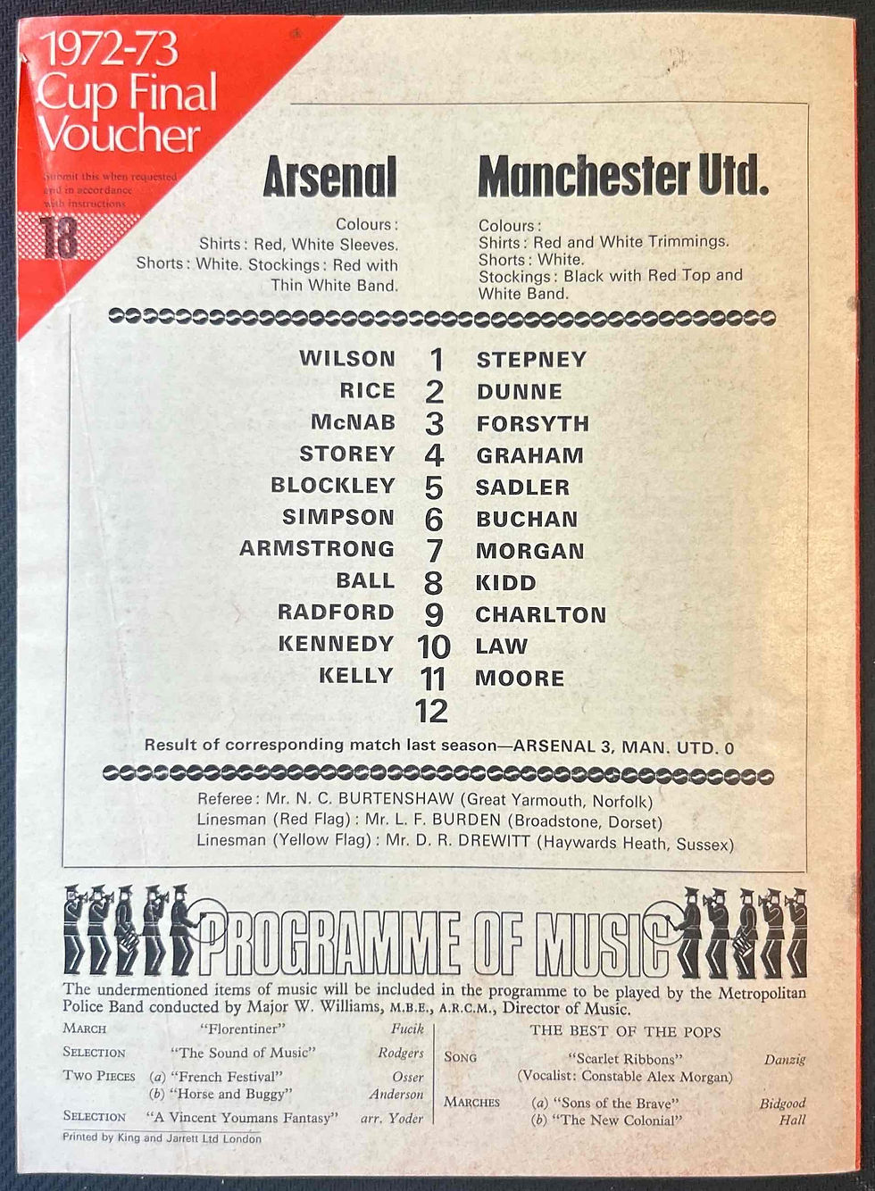 Thumbnail: Arsenal V Man United