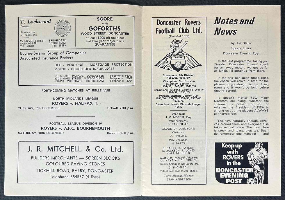 1976 Nov 27 Doncaster V Crewe